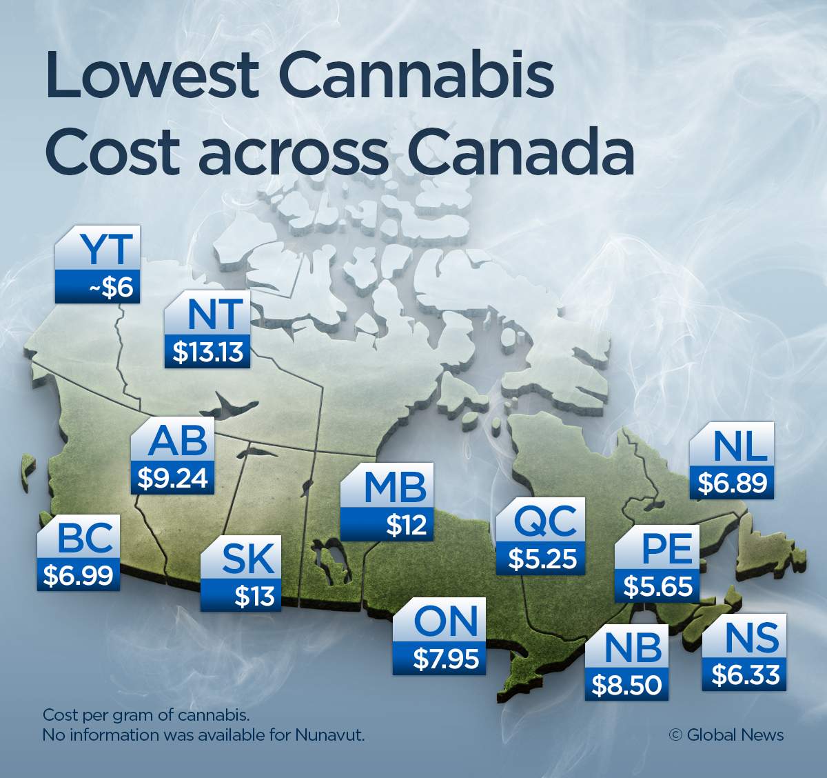 Cannabis IQ: Here’s how pot legalization will impact the economy - image
