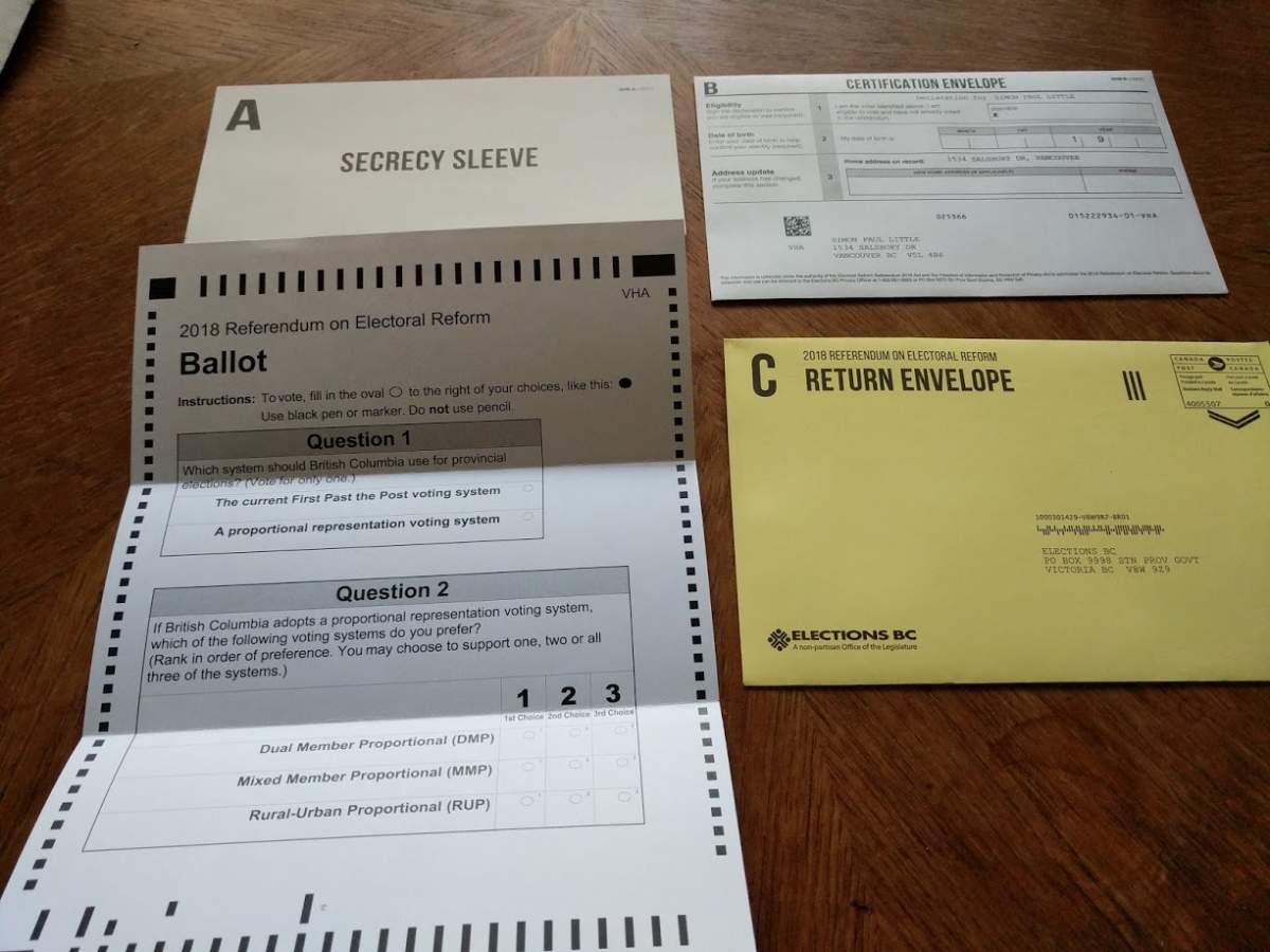 Voters were asked if they wished to keep the current first-past-the-post system or switch to one of three systems of proportional representation.
