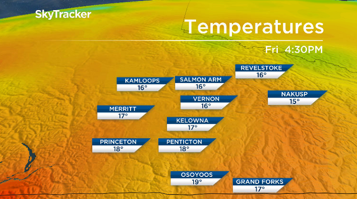 Temperatures stay in the 17 to 18 degree range during the day right into the end of the week.