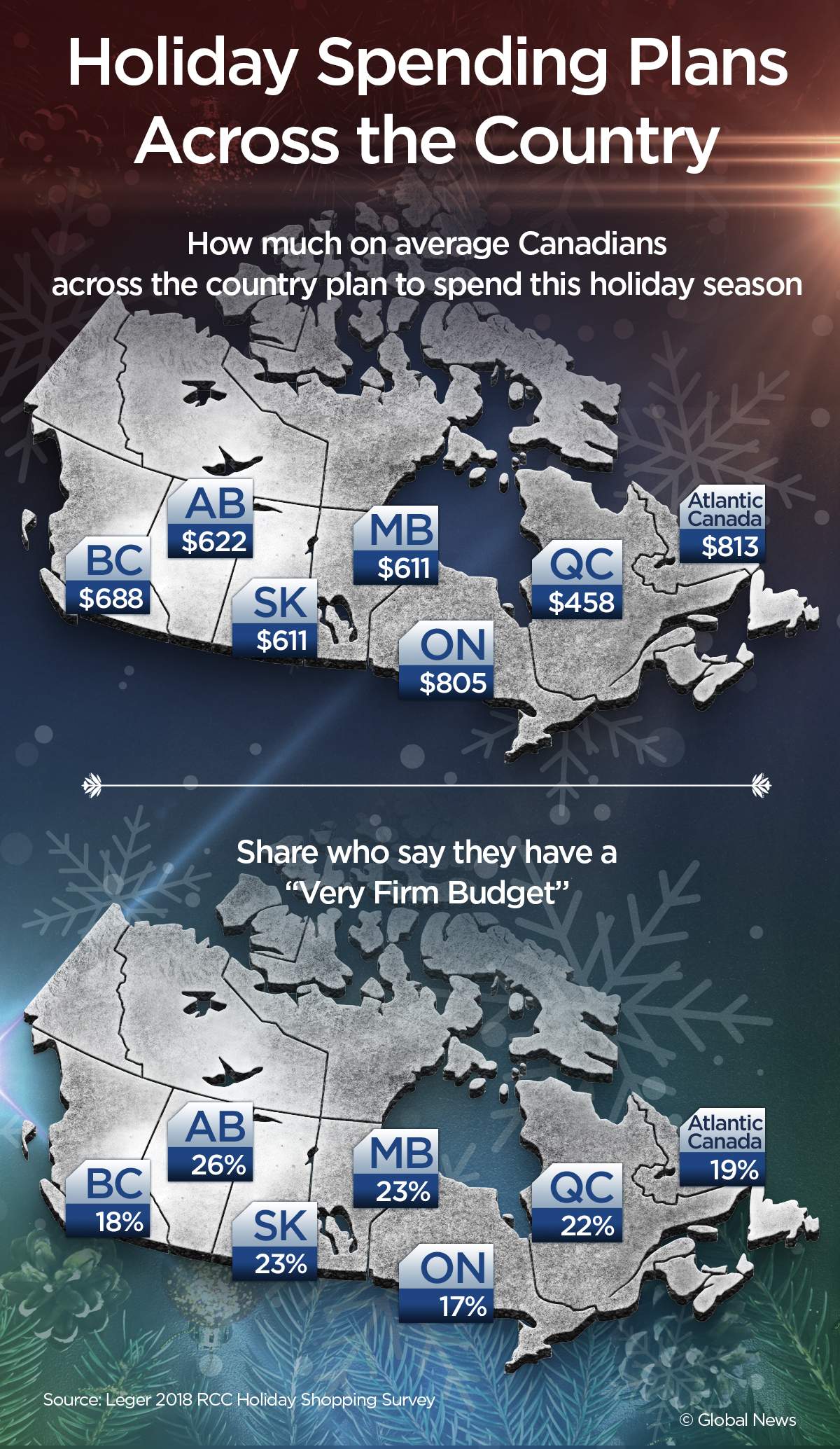 How much Canadians across the country plan to spend this holiday season - image
