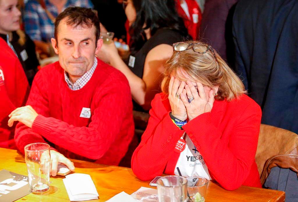 Members of the “Yes” campaign react to the results of a plebiscite on whether the city should proceed with a bid for the 2026 Winter Olympics, in Calgary, Alta., Tuesday, Nov. 13, 2018.THE CANADIAN PRESS/Jeff McIntosh