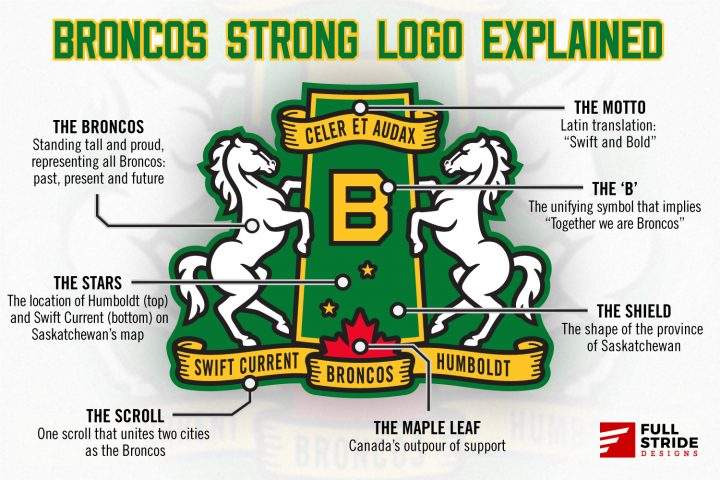 A close of up of the crest designed by Vause.