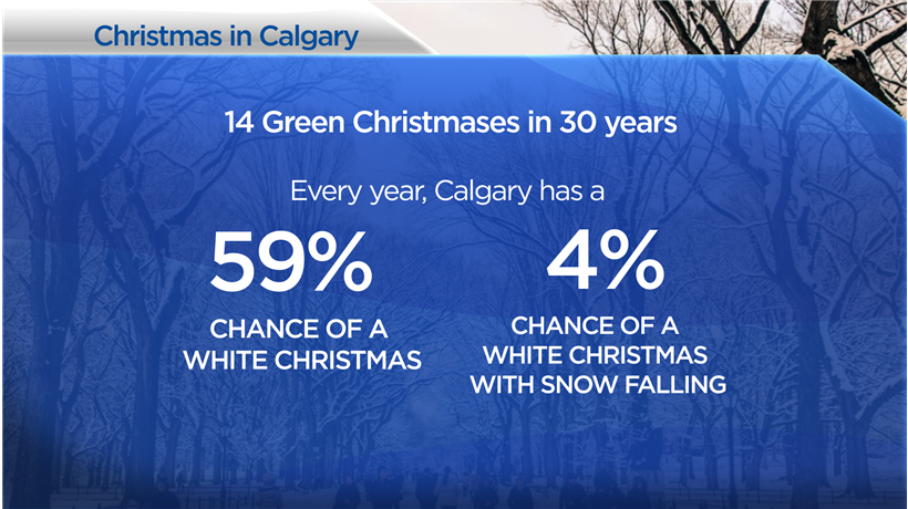 Green Christmas in the cards for Calgary - image
