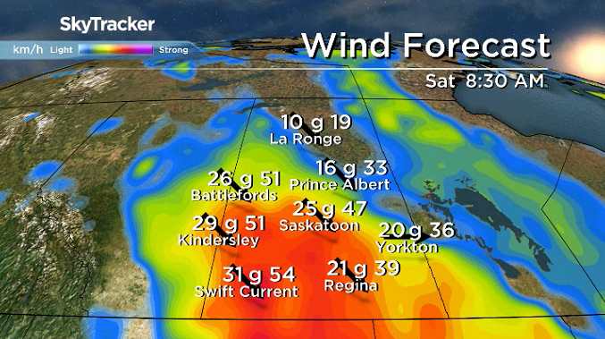 Gusty winds stick around on Saturday across central Saskatchewan.