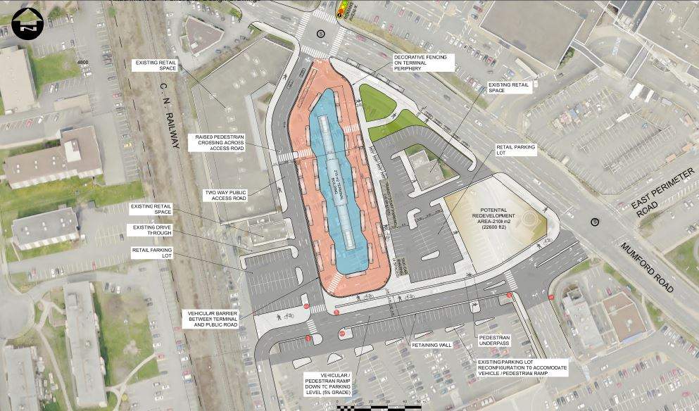 A map of the proposed design for the new Mumford Transit Terminal