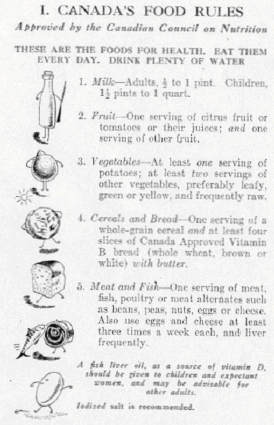 Canada’s Food Rules, 1944.