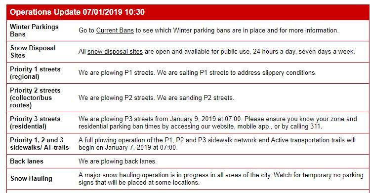 City of Winnipeg