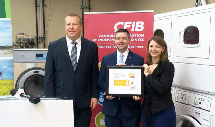 Saskatchewan’s efforts to reduce red tape received the highest ‘A’ grade ranking by the Canadian Federation of Independent Business.