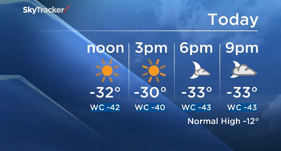 Global News