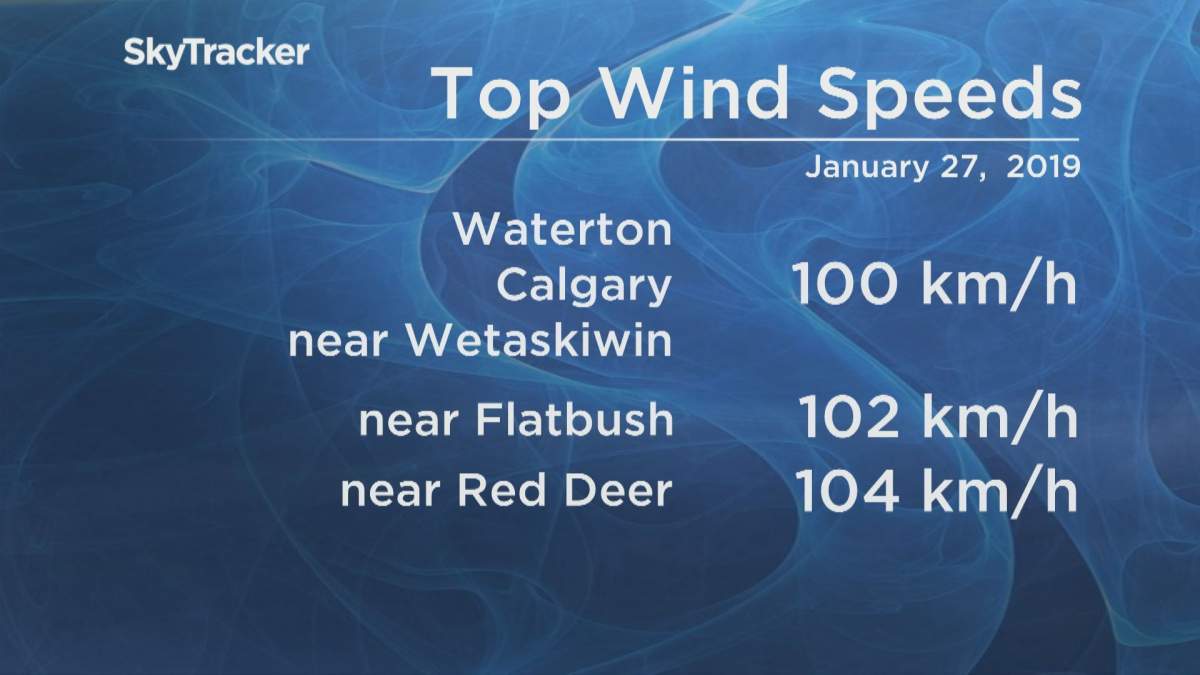 Winter wallop hits prairies for last weekend of January - image