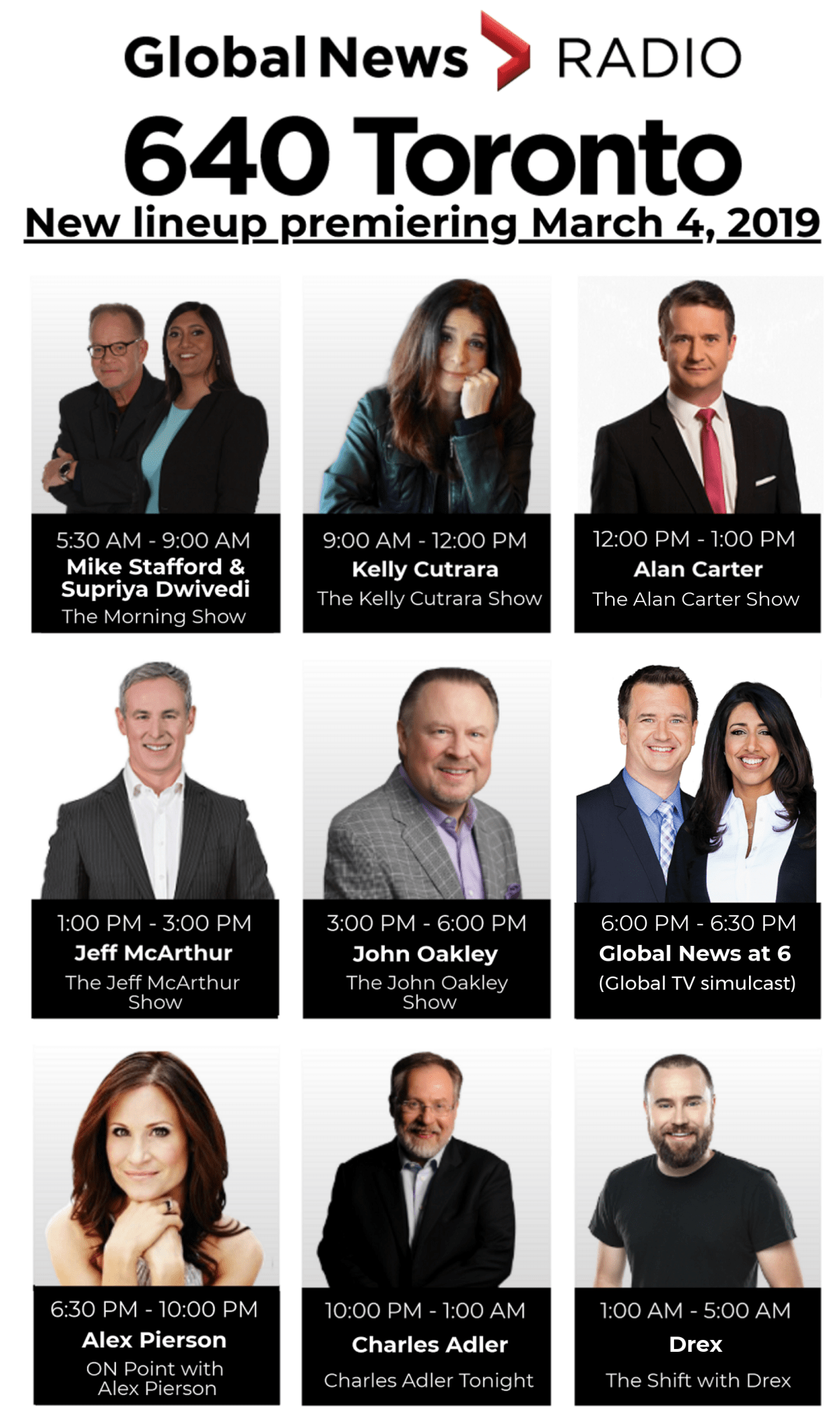 Global News Radio 640 Toronto