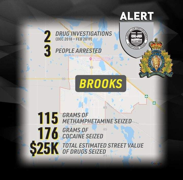 $25,000 in meth and coke seized in southern Alberta drug bust: ALERT - image