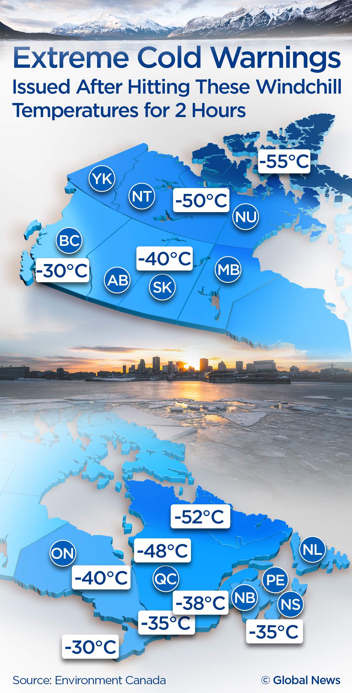 Global News