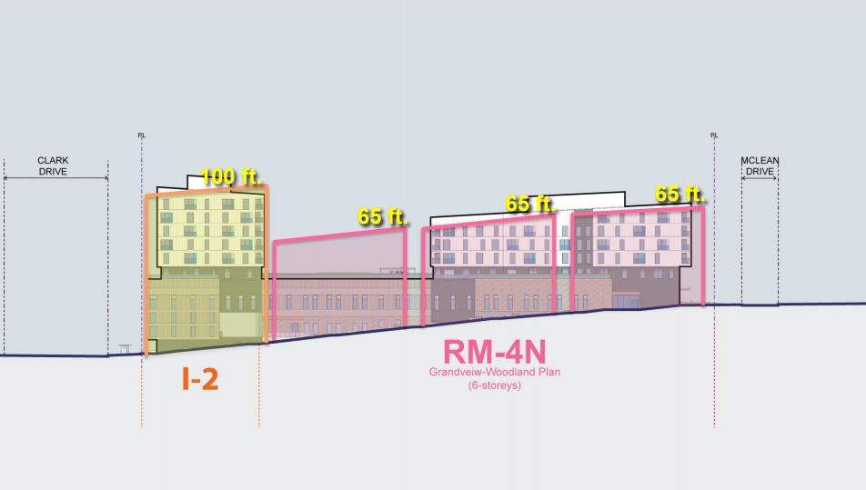An artistic rendering of the various heights of the proposed facility components. The tallest portion on Clark and East First is particularly contentious.
