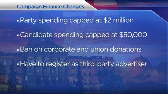 Alberta election 2019: What’s changed when it comes to campaign financing? - image