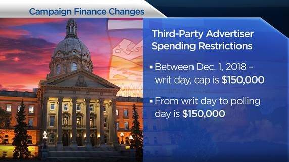 Alberta election 2019: What’s changed when it comes to campaign financing? - image