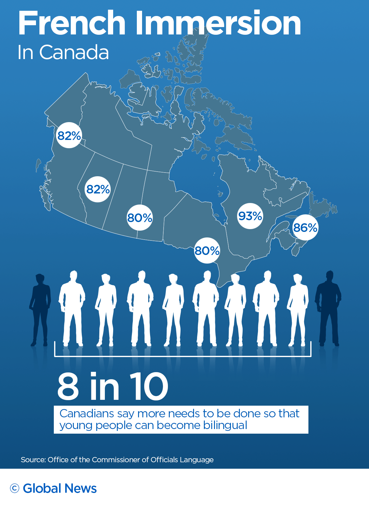 Demand for French immersion grows as spots shrink. Here’s what’s happening - image