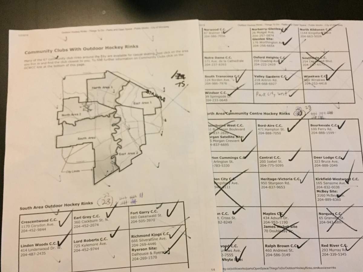 My checklist, printed off a since-deleted City of Winnipeg webpage.