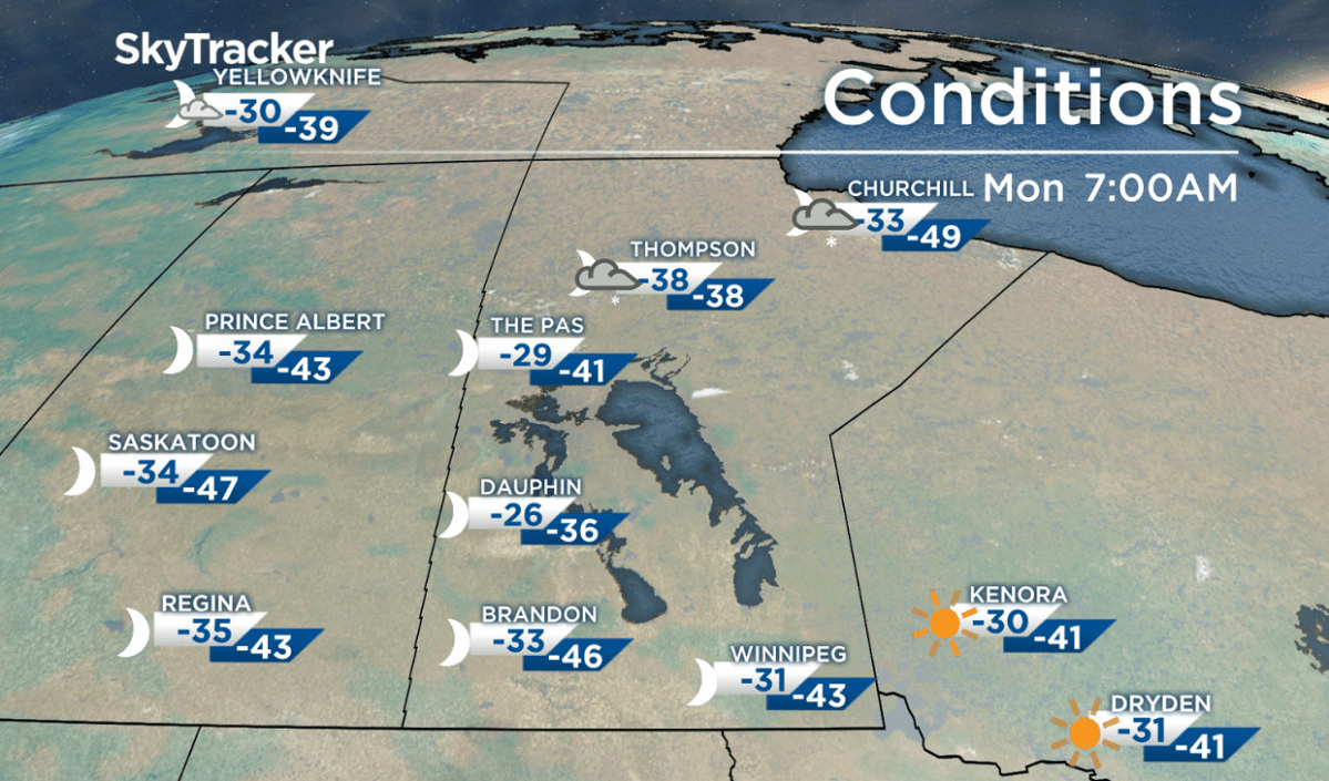 Manitoba temperatures as the province wakes up on a cold Monday morning.