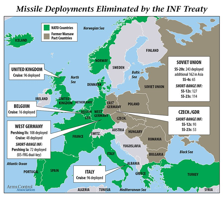 The INF treaty eliminated the missiles which were deployed in the countries above.