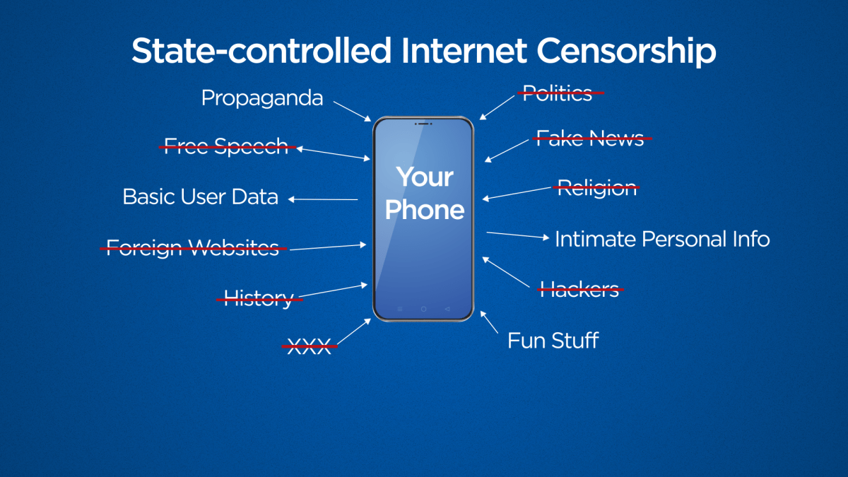 Why some countries are building ‘walls’ in the worldwide web - image