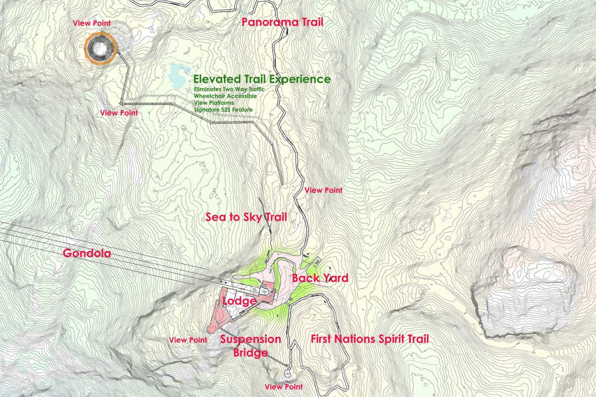 Sea To Sky Gondola