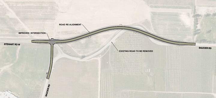 A closer look at the section of road that will be realigned in southeast Kelowna.
