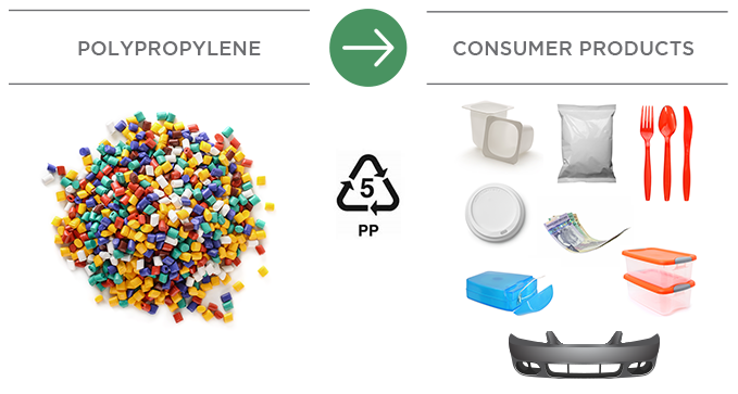 Credit: Pembina Pipeline Ltd.