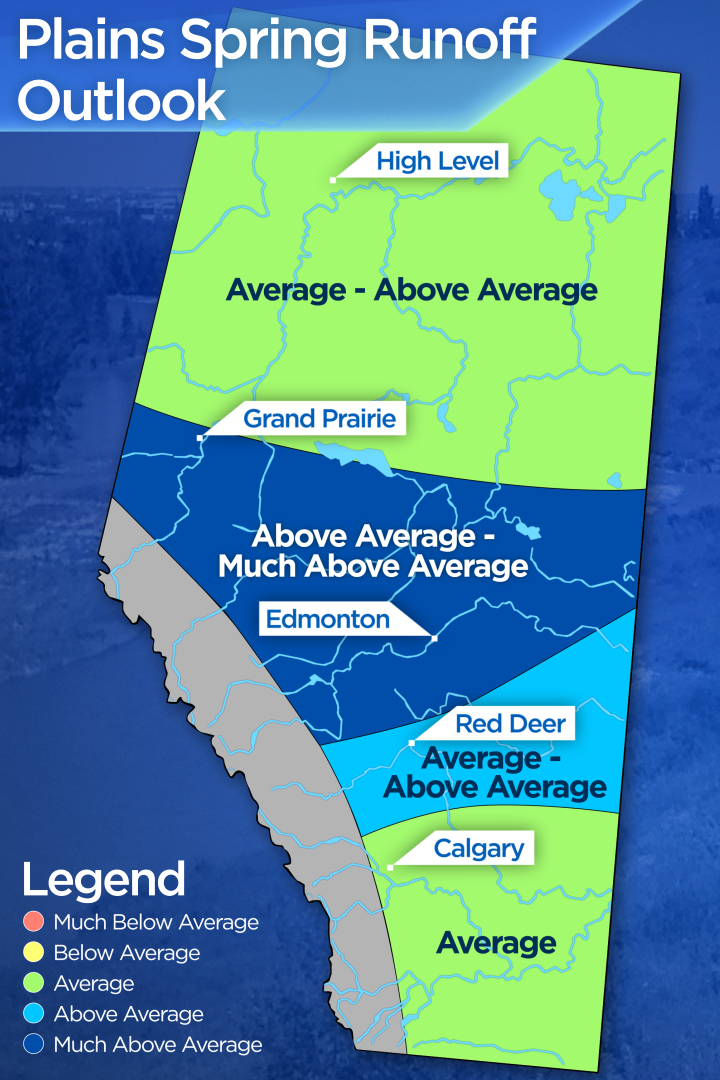 Plains snow course results released by Alberta Environment and Parks as of March 1, 2019.
