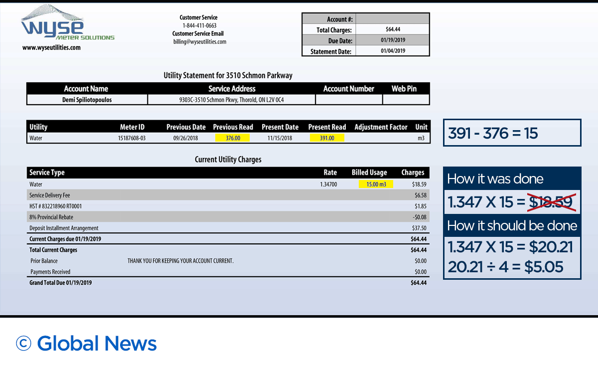 ‘I’ve been ripped off’: Ontario utility company sent roommates identical bills based off one meter - image