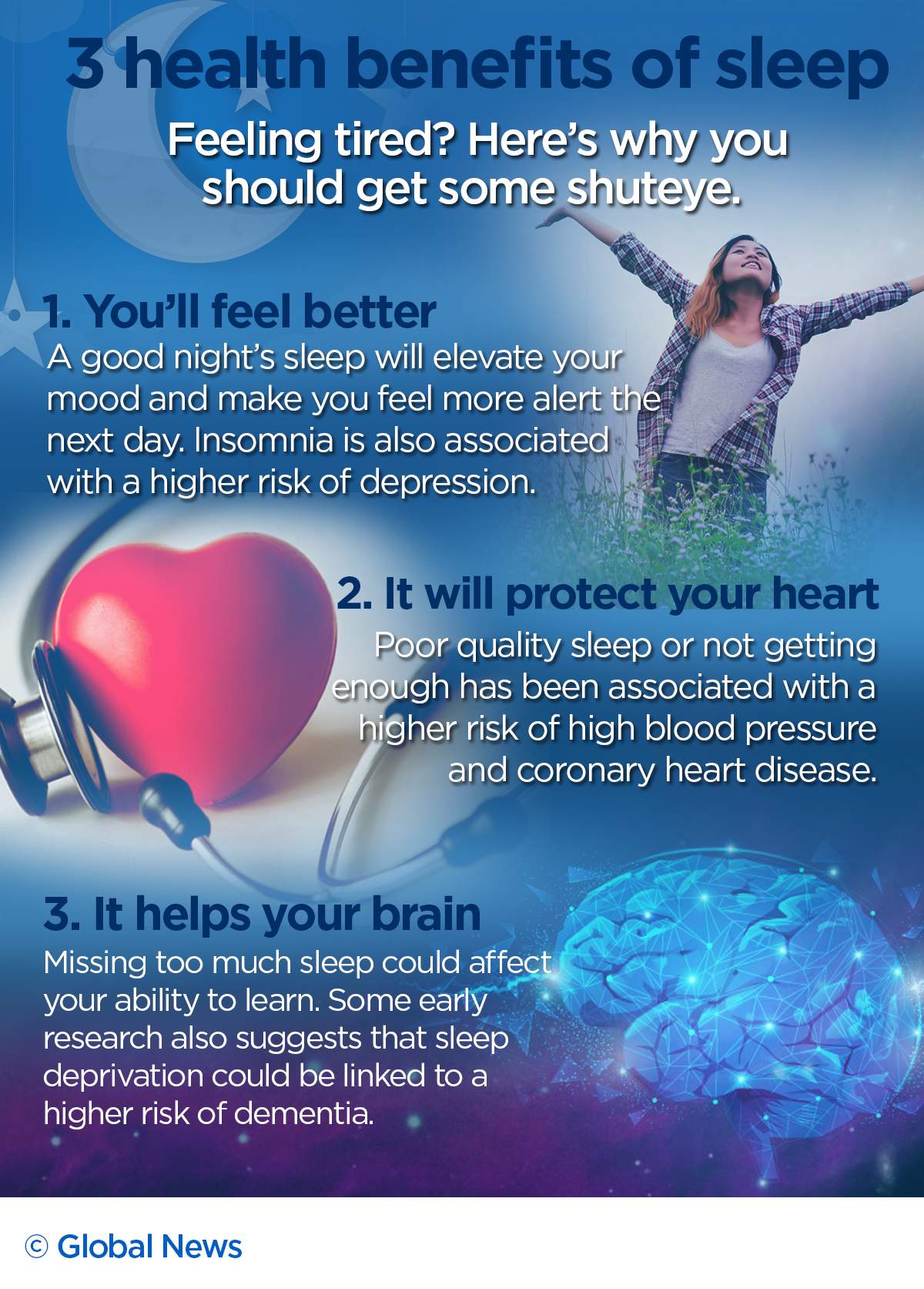 Sleep deprived? What missing too much sleep might be doing to your body - image