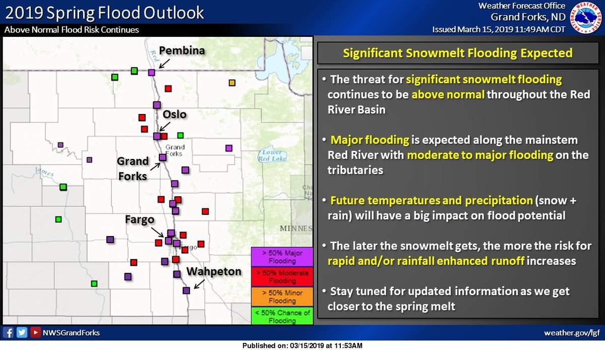 US National Weather Service