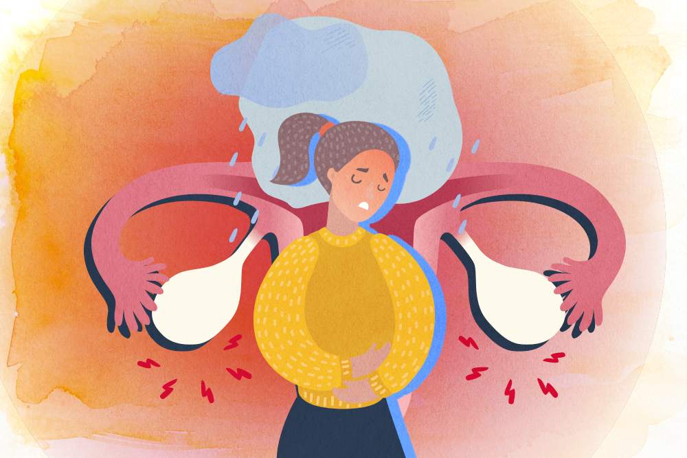 PMDD, unlike PMS, is recognized as a disorder because it interferes with normal functioning and its symptoms are much more severe.