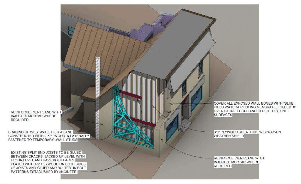 A rendering of the stabilization plans for the historic Magee House at 1119 Wellington St. W. in Ottawa. The western wall of the heritage building partially collapsed on July 24, 2018.