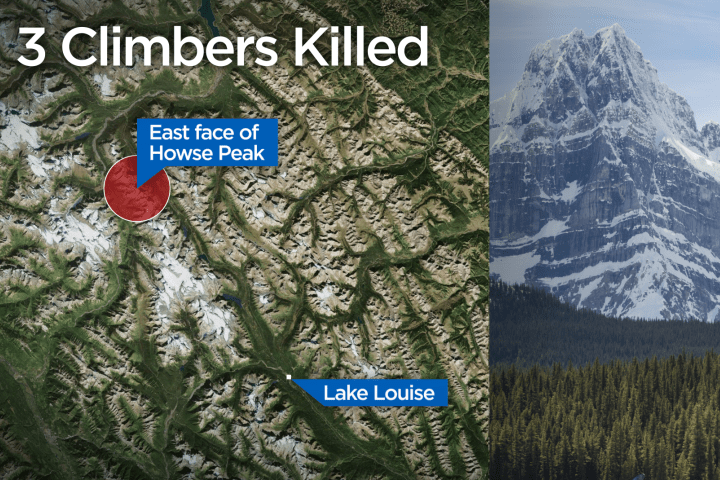 Three mountaineers are believed to have been killed in an avalanche while climbing the east face of Howse Peak in Banff National Park.