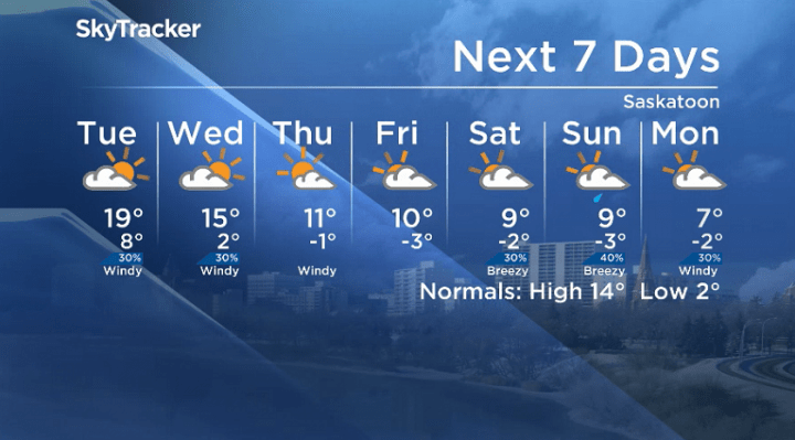 Here is your Saskatoon seven-day SkyTracker weather forecast.