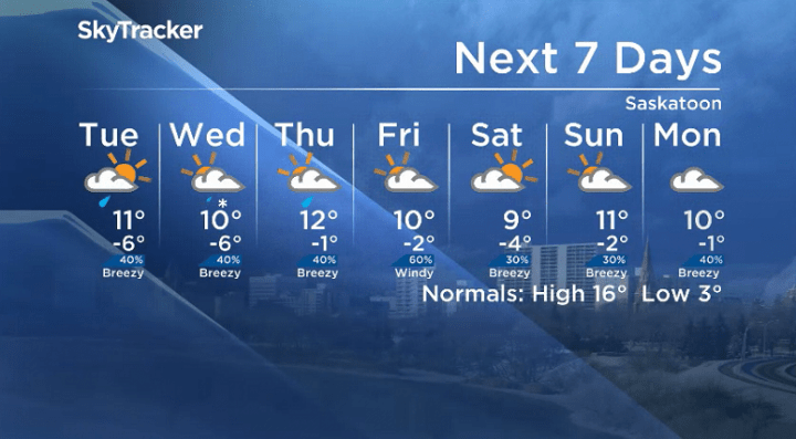 Here is your Saskatoon seven-day SkyTracker weather forecast.