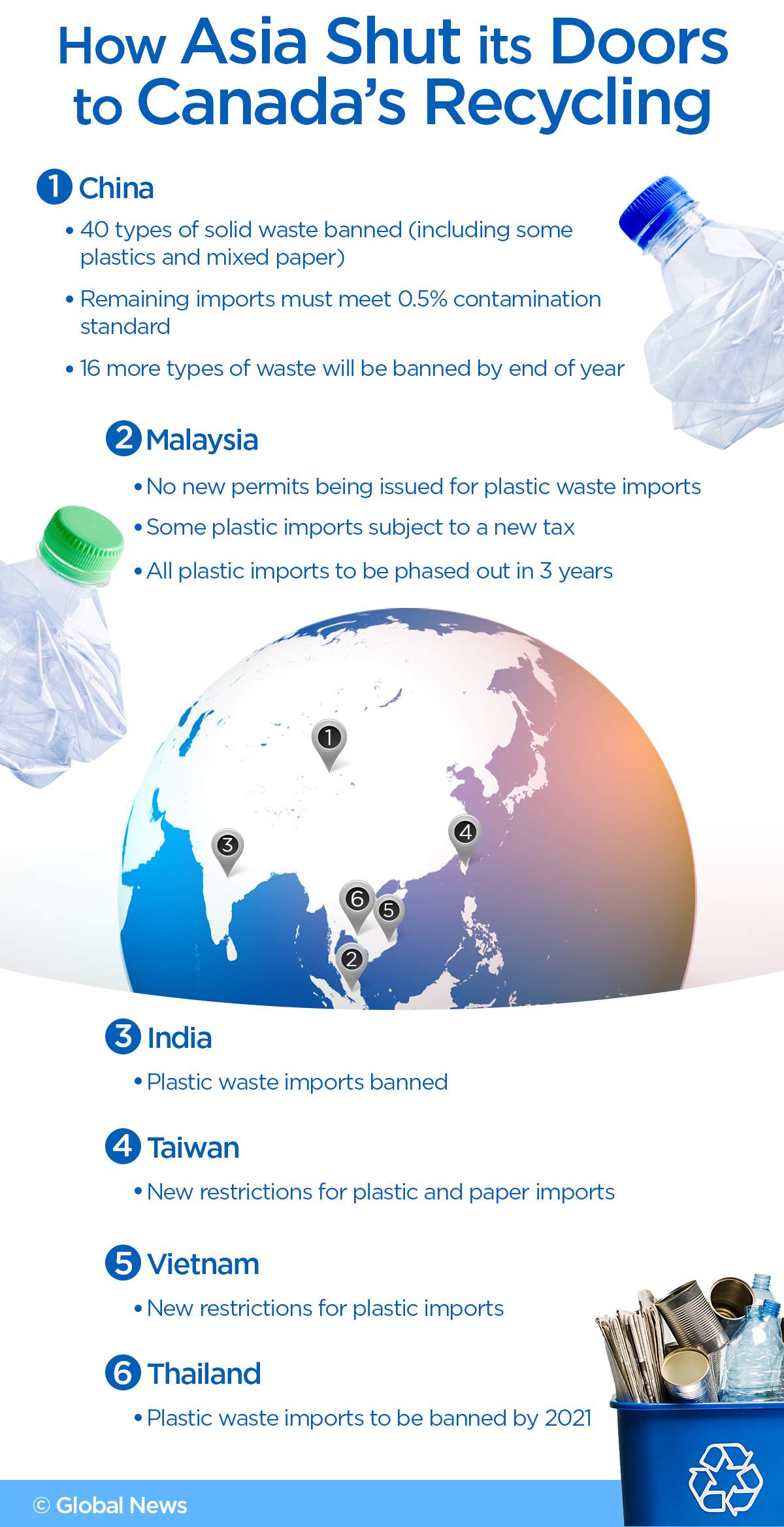 Is Canada’s recycling industry broken? - image