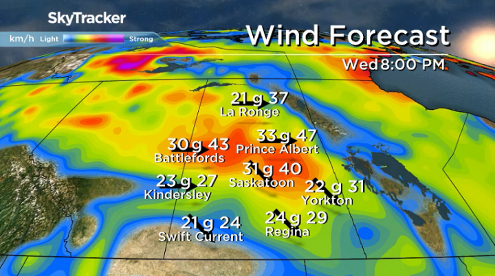 Gusty west-northwesterly winds stick around right through the middle of the week.