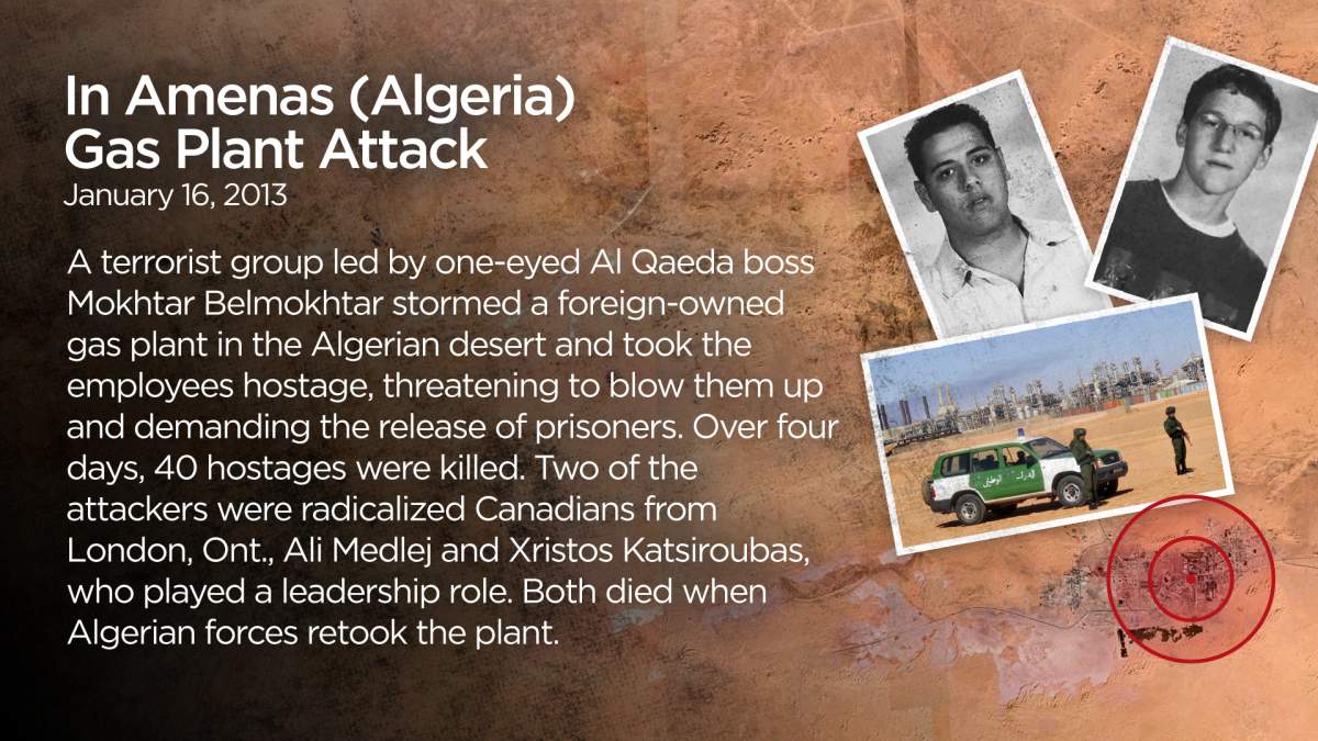 Deadly export: Canadians responsible for hundreds of terrorism deaths and injuries overseas - image