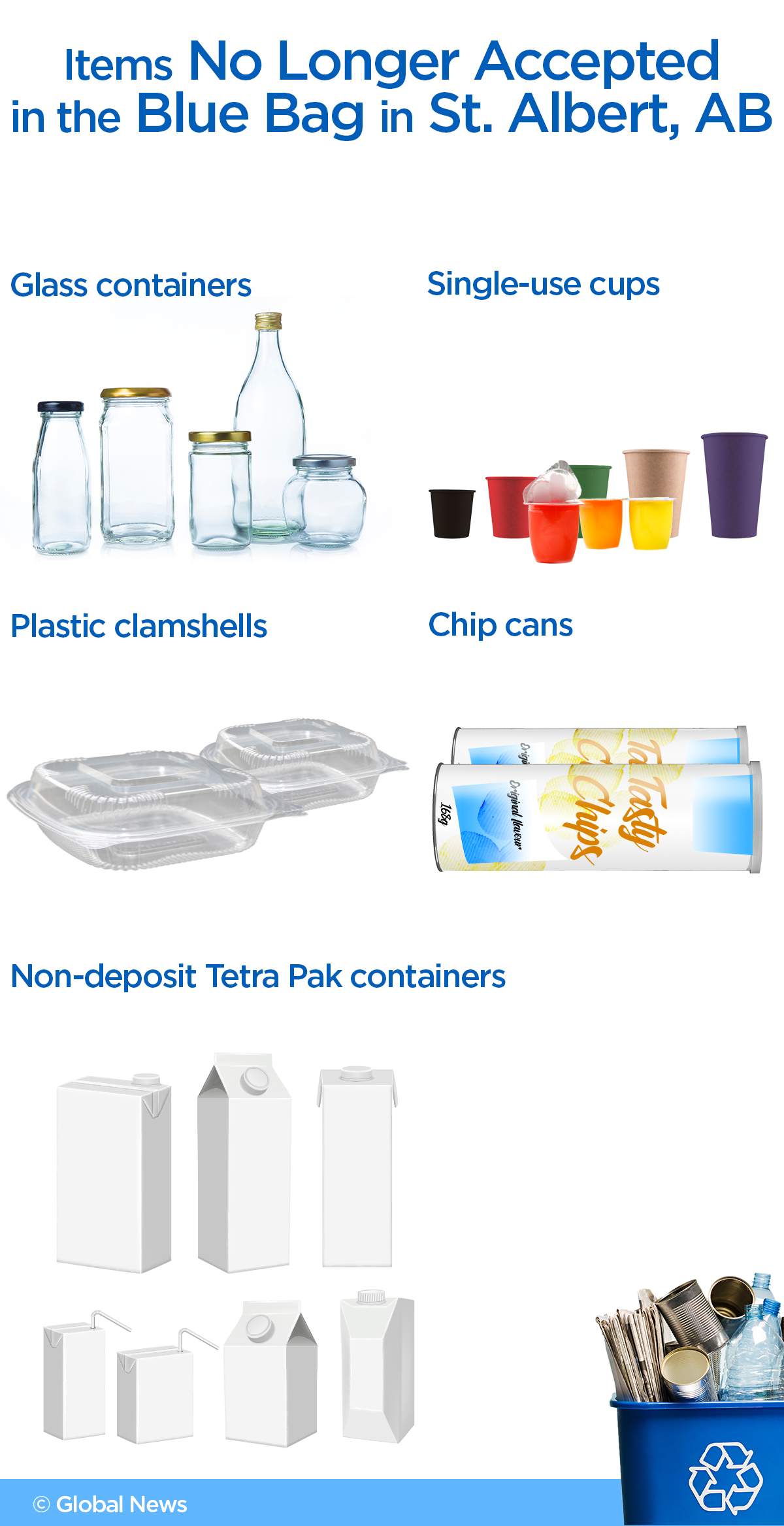 Is Canada’s recycling industry broken? - image