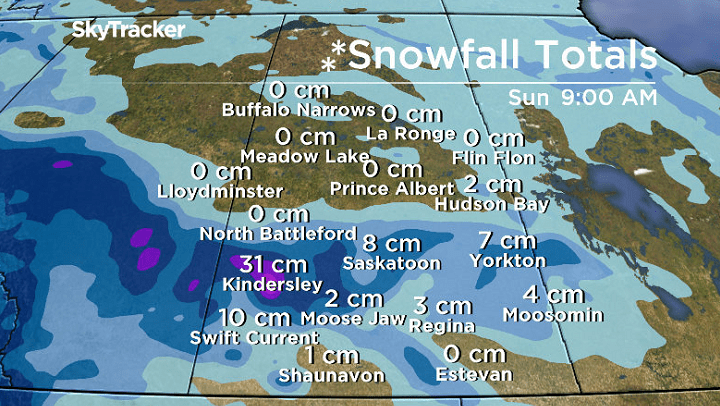 Other weather models are bringing the heaviest snow zone into the Saskatoon area on Sunday.