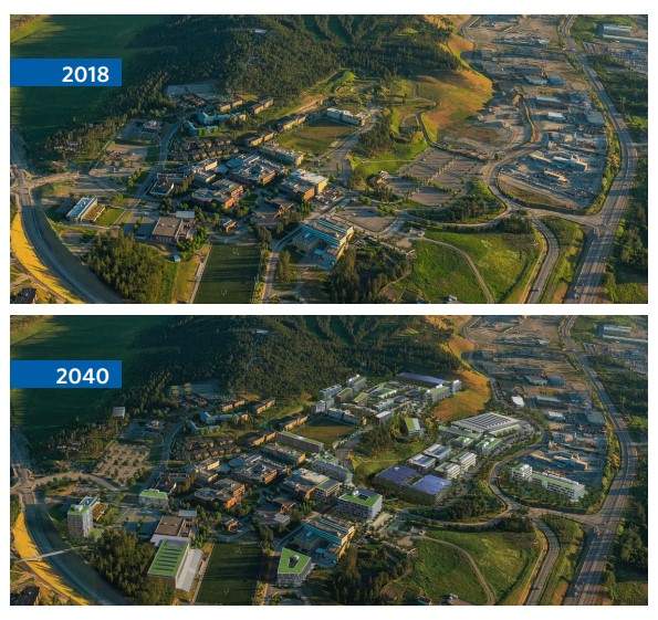 The UBC Okanagan campus in 2018 compared to the school’s vision for its campus in 2040.