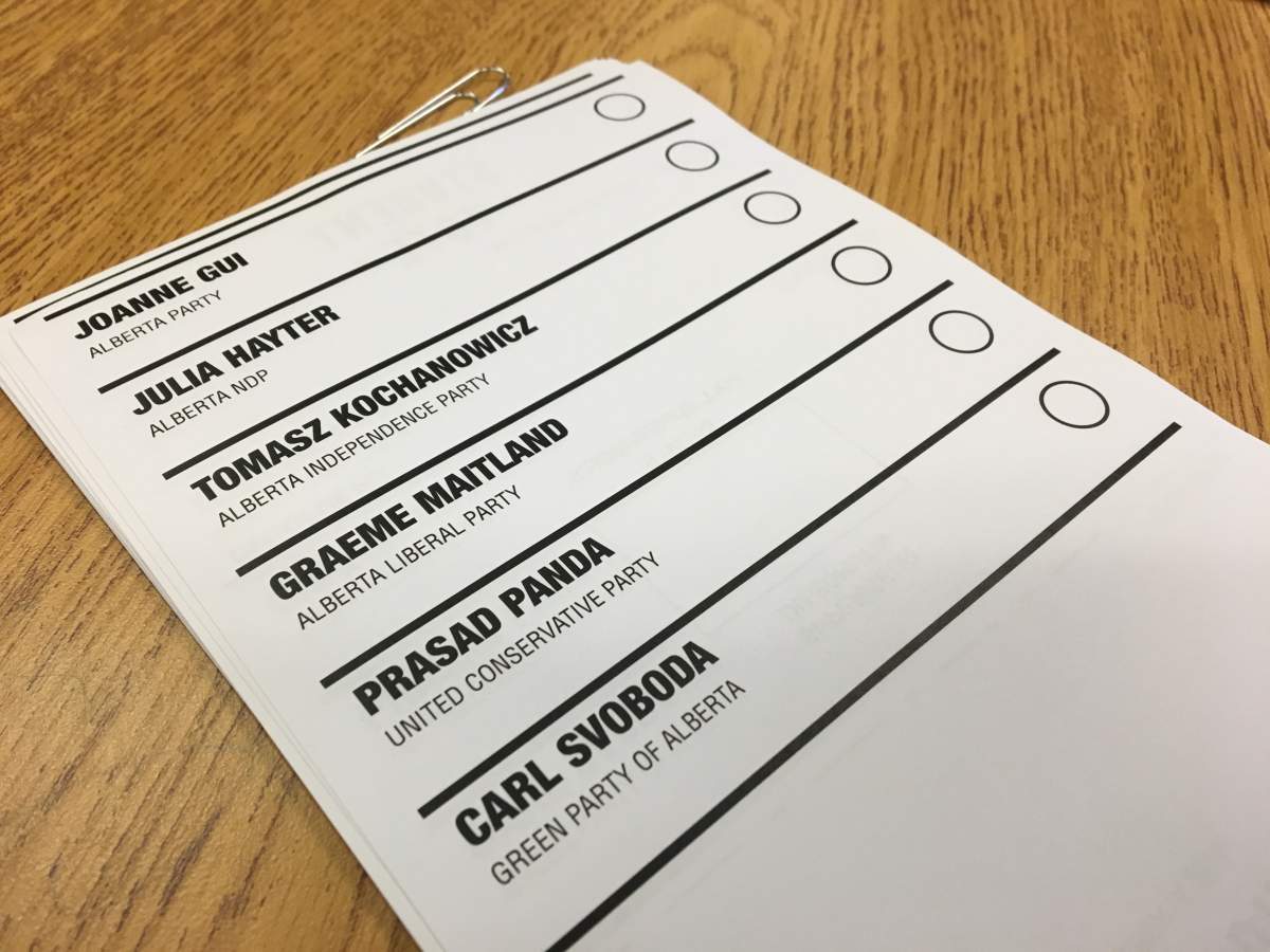 Sample ballot at Student Vote