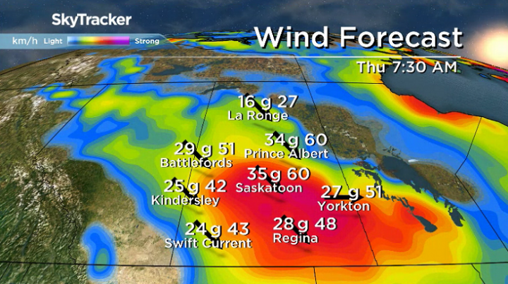 Wind gusts in excess of 60 km/h are possible in parts of Saskatchewan on Thursday.