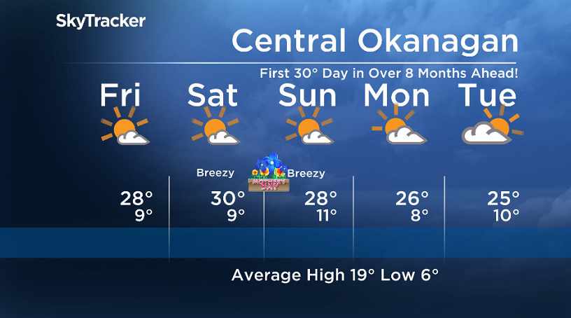 Here is your Okanagan 5-Day SkyTracker Weather Forecast.