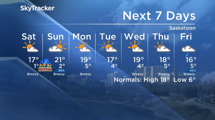 Here is your Saskatoon seven-day SkyTracker weather forecast.