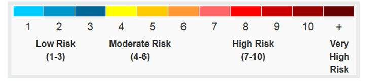 Friday’s air quality forecast for Alberta amid wildfires - image