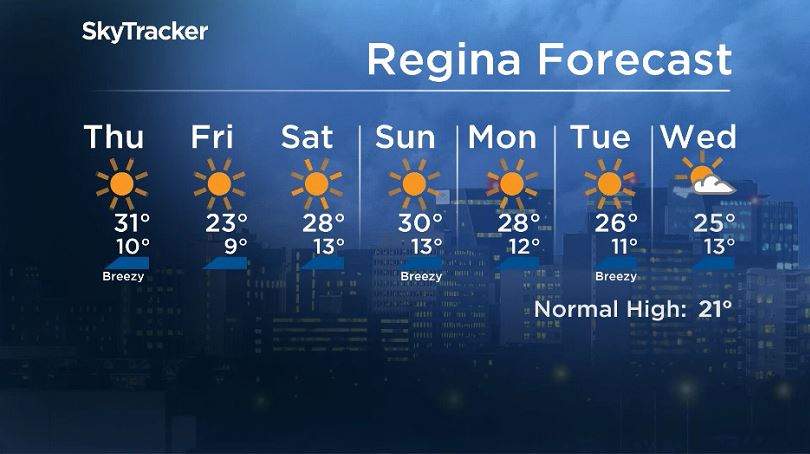 Here is your Regina seven-day SkyTracker weather forecast.