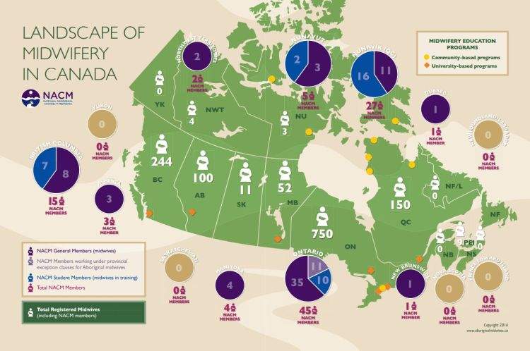National Aboriginal Council of Midwives
